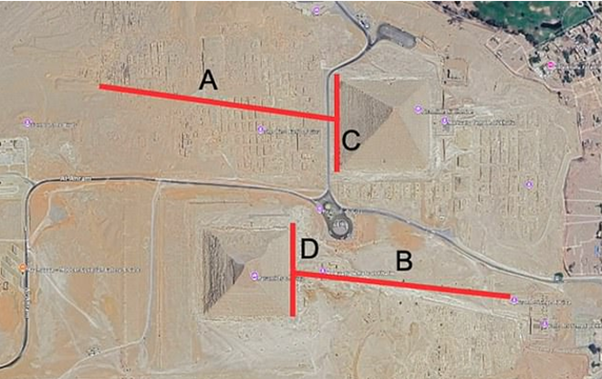Explorations from the Giza Plateau reported by Khafre Project researchers show that the second sphinx is under the sand tutu where A is shown, close to the Great Sphinx shown at B. 